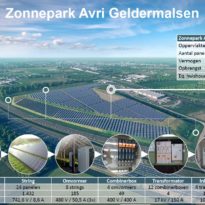 Zonnepark Avri Geldermalsen